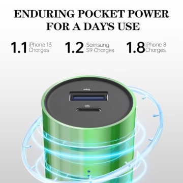 BONAI 5000mAh Ultra-Compact Portable Charger in Purple