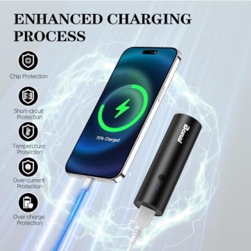 BONAI 5000mAh Ultra-Compact Portable Charger in Purple