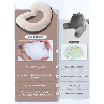 INSEN Reading Pillow, Back Pillow for Sitting in Bed for Reading, Nurse & Relax, Reading Pillow for Adults, Moms & Kids, Sit Up Pillow for Bed (Dot Velvet-Brown, Basic)