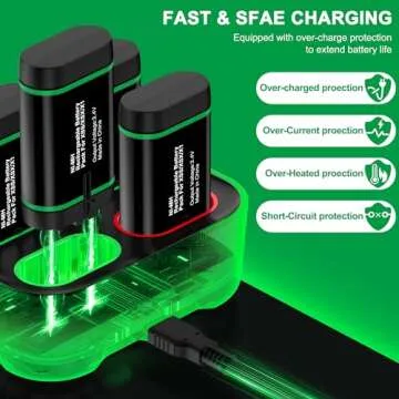Charger for Xbox One Controller Battery Pack with 4x3600mWh USB Rechargeable Xbox One Battery Charger Station for Xbox Series X|S, Xbox One S/One X/Elite Controllers-Xbox One Accessories 1500mAh