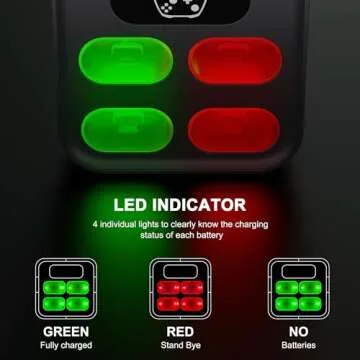 Charger for Xbox One Controller Battery Pack with 4x3600mWh USB Rechargeable Xbox One Battery Charger Station for Xbox Series X|S, Xbox One S/One X/Elite Controllers-Xbox One Accessories 1500mAh