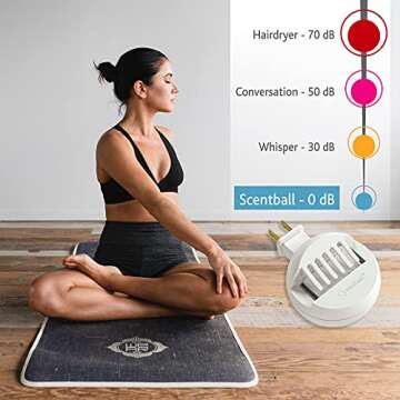 AromaHouse Scentball Plug-in Waterless & Cordless Aromatherapy Diffuser (White) with 5 Refill Pads, 1 Count