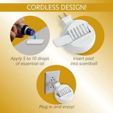 AromaHouse Scentball Plug-in Waterless & Cordless Aromatherapy Diffuser (White) with 5 Refill Pads, 1 Count