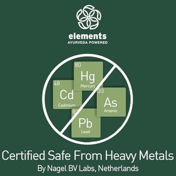 Ayurvedic Chocolate Bars Variety Pack - Healthy Gourmet Gift