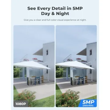 Wireless Solar Powered Security Camera - REOLINK Argus PT