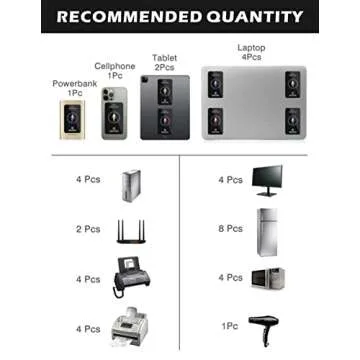 Durable Protection Stickers for All Devices - 6 Pack