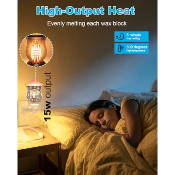 OuuKoo 15 Watt C7 Salt Lamp Bulbs - Replace Wax Warmers