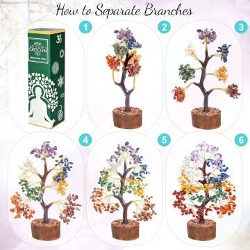 Chakra Tree of Life - Feng Shui Decor & Healing Stones