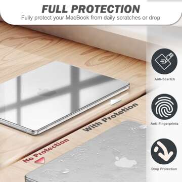 B BELK Compatible with MacBook Pro 14 inch Case 2025 2024 2023 2022 2021 M4 A3112 A3185 A3401 M3 A2918 A2992 M2 A2779 M1 A2442, Plastic Hard Shell Case +Keyboard Cover +Screen Protector, Transparent