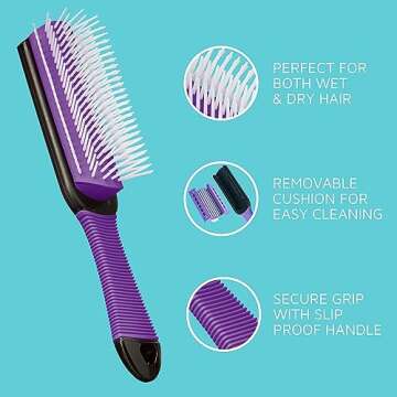 KISS Detangling Hair Brush with Non-Slip Grip for Easy Use