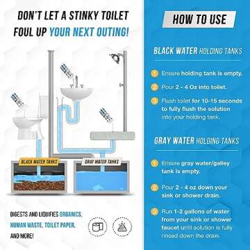 RV Black Tank Treatment Toilet Chemicals - 16 Treatments Waste Digester for Holding Tank, Gray Water Tank in RVs, Campers & Boat - Camper Toilet Sensor Cleaner, Sewer Deodorizer, 32oz - Made in USA