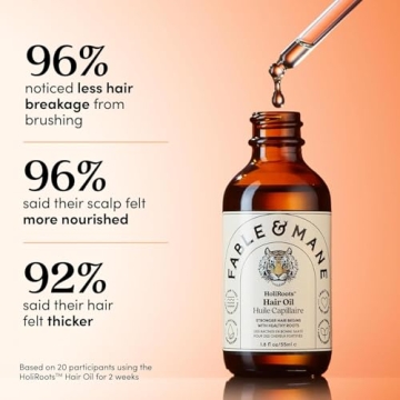 HoliRoots Serum - Nourishing Hair Growth Oil for All Types