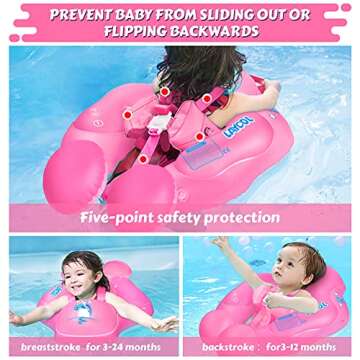 LAYCOL Baby Pool Float with UPF50+ Sun Protection Canopy,Add Tail Never Flip Over Inflatable Baby Float,Toddler for Age of 3-36 Months