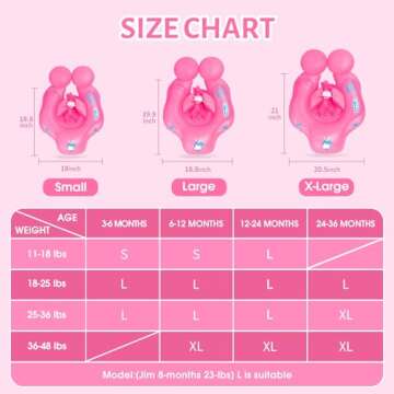 LAYCOL Baby Pool Float with UPF50+ Sun Protection Canopy,Add Tail Never Flip Over Inflatable Baby Float,Toddler for Age of 3-36 Months