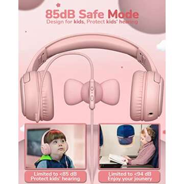 awatrue Kids Headphones with Microphone Foldable Stereo Tangle-Free 3.5mm Jack Wired Cord On-Ear Hea...