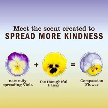 Mrs. Meyer's Clean Day Liquid Dish Soap Pack of 3