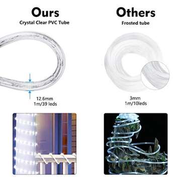 Brizled 18ft 216 LED Rope Lights, 120V ETL Listed Plugin Rope Lights Connectable Daylight White Indoor Outdoor Rope Lights Flexible LED Tube Lights for Holiday, Garden, Yard, Corridor and Patio Decor