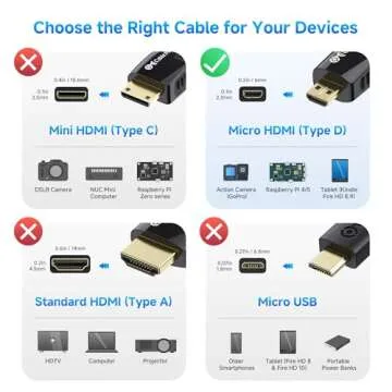 Cable Matters 15ft Ultra HD Micro HDMI to HDMI Cable for 4K Devices
