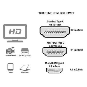 High-Speed 4K Micro HDMI to HDMI Cable - 15ft