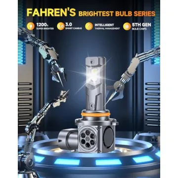FAHREN 9005 LED Bulbs 60000LM 12X Bright 3 Minute Install