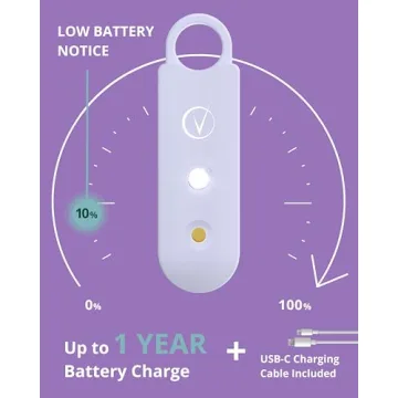 Vantamo Personal Alarm for Women - Loud & Rechargeable