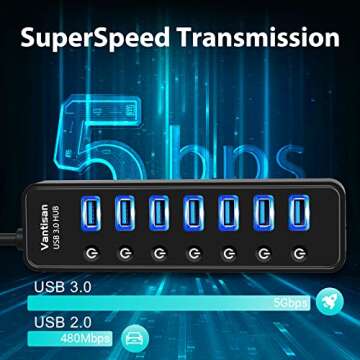 vantisan USB Hub 3.0 Powered, 7 Ports USB Data Hub Splitter with One Smart Charging Port and 5V/4A Powered Adapter and ON/Off Switches for MacBook, Mac Pro/Mini, iMac, Surface Pro Laptop/PC