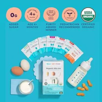 Stage 1 Mix-ins – Safe & Easy Early Allergen Introduction for Babies 4+ Months, Mix with Breastmilk, Formula & Baby Food, With 3 Top Allergens: Organic Peanuts, Milk & Eggs By Ready Set Food!(30 Days)
