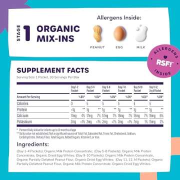 Stage 1 Mix-ins – Safe & Easy Early Allergen Introduction for Babies 4+ Months, Mix with Breastmilk, Formula & Baby Food, With 3 Top Allergens: Organic Peanuts, Milk & Eggs By Ready Set Food!(30 Days)