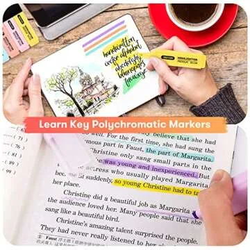 Aesthetic Highlighters, Cute School Supplies for College Study, Aesthetic Preppy Stuff, Assorted Colors, Office Desk Accessories for Journaling Planner Note Taking Office Supplies Women