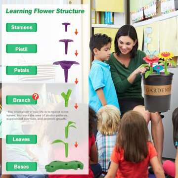 BIRANCO. Flower Garden Building Toys - Build a Bouquet Floral Arrangement Playset for Toddlers and Kids Gifts Age 3, 4, 5, 6 Year Old Girls, Educational STEM Toy (120 PCS)