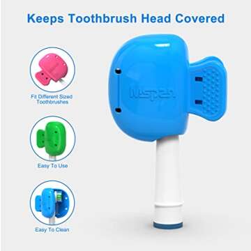 Mspan Toothbrush Head Cover Cap: Tooth Brush Travel Case Protector Plastic Clip Compatible with Manual & Electric Toothbrush for Adults Kids - 2 Packs