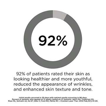 SkinMedica TNS Essential Serum for Youthful Skin