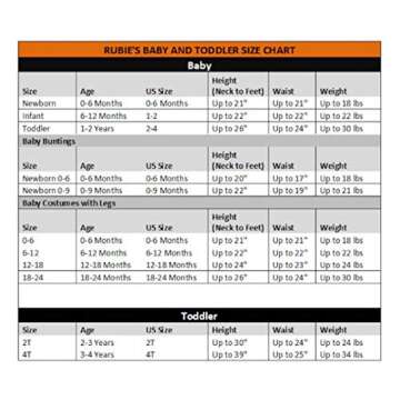 Rubies Costumes Scooby-Doo Romper Infant and Toddler Costumes for Themed Parties and Halloween, Romper, 12-18 Months US