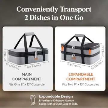 Lifewit Insulated Double Casserole Carrier – Perfect for Potluck & Picnic