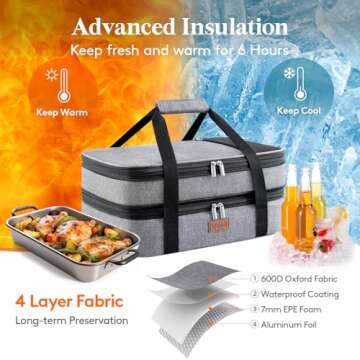 Lifewit Insulated Double Casserole Carrier Thermal Lunch Tote for Potluck Parties, Picnic, Beach, Fits 9 x 13 Inches Casserole Dish, Expandable by Mid Zipper, Grey
