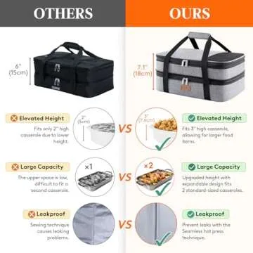 Lifewit Double Casserole Carrier for Hot & Cold Food