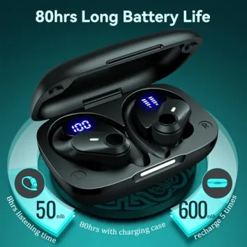 GOLREX Noise Cancelling Ear Buds with 80H Playtime