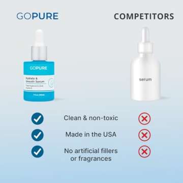 goPure Actives Hyaluronic Acid Serum with Vitamin E - Natural Glow Serum for Visibly Brighter, Hydrated Skin, Anti-Aging Serum to Smooth the Appearance of Wrinkles and Promote a Firmer-Look - 1 fl oz