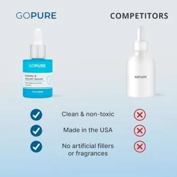 goPure Actives Hyaluronic Acid Serum with Vitamin E - Natural Glow Serum for Visibly Brighter, Hydrated Skin, Anti-Aging Serum to Smooth the Appearance of Wrinkles and Promote a Firmer-Look - 1 fl oz
