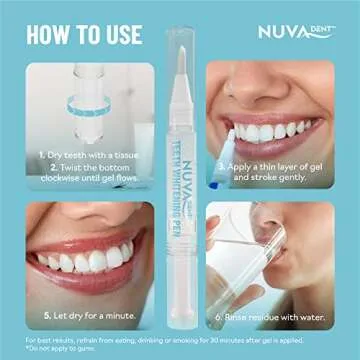 Sensitive Teeth Whitening Pens - Tooth Whitening Pens Made in USA - 35% Carbamide Peroxide Whitening Gel Teeth Stain Remover - Teeth Whitener, Blanqueador de Dientes Profesional (3 Pcs)
