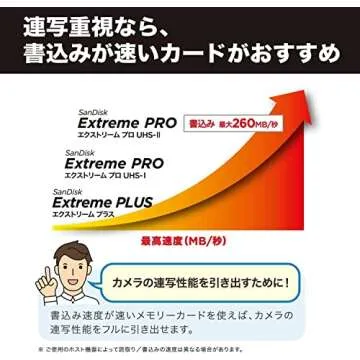 SanDisk Extreme PRO 256GB SD Card - Fast & Reliable
