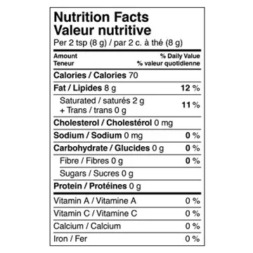 Crisco All-Vegetable Shortening for Baking & Frying