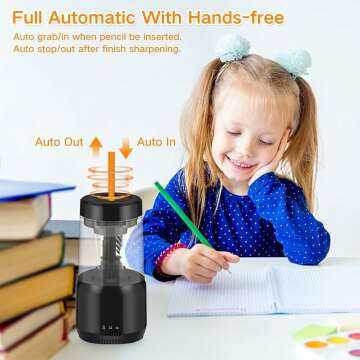 Rechargeable Electric Pencil Sharpener for Kids