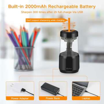 Rechargeable Electric Pencil Sharpener for Kids