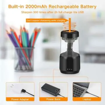 Rechargeable Electric Pencil Sharpener for Kids