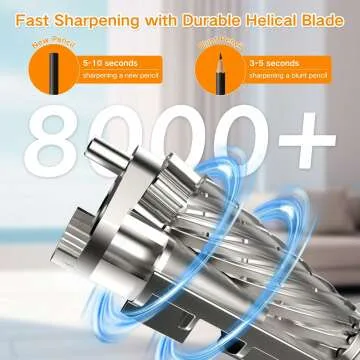 Rechargeable Electric Pencil Sharpener for Kids