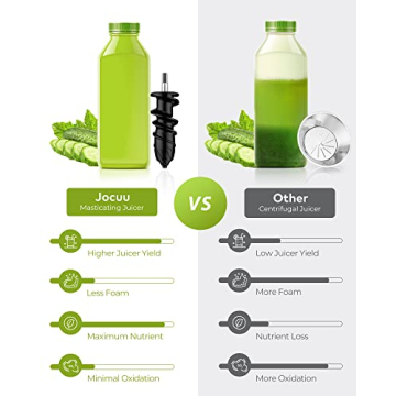 Jocuu Masticating Juicer with Quiet Motor & Easy Cleaning