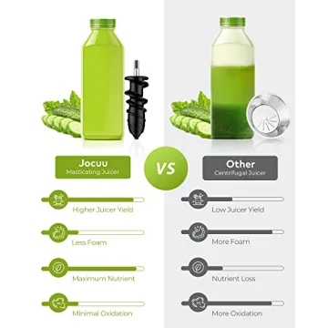 Jocuu Masticating Juicer with Quiet Motor & Easy Cleaning