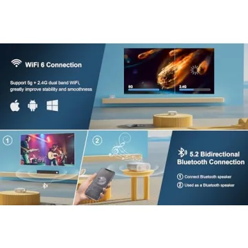 Jimveo E30 Projector with AI Autofocus and Bluetooth