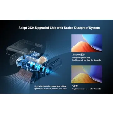 Jimveo E30 Projector with AI Autofocus and Bluetooth